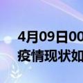 4月09日00时浙江台州今日疫情通报及台州疫情现状如何详情