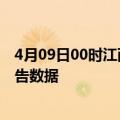 4月09日00时江西九江最新疫情确诊人数及九江疫情最新报告数据