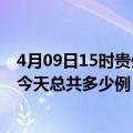 4月09日15时贵州黔西南今日疫情最新报告及黔西南疫情到今天总共多少例