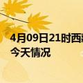 4月09日21时西藏昌都疫情今天多少例及昌都疫情最新通报今天情况