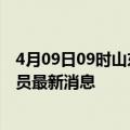 4月09日09时山东枣庄今天疫情最新情况及枣庄疫情确诊人员最新消息