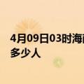 4月09日03时海南陵水情最新确诊消息及陵水新冠疫情累计多少人