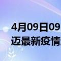 4月09日09时海南澄迈最新疫情防控措施 澄迈最新疫情消息今日