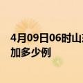 4月09日06时山东枣庄疫情最新状况今天及枣庄疫情今天增加多少例