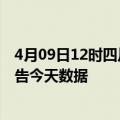 4月09日12时四川资阳疫情最新确诊数据及资阳疫情最新通告今天数据