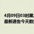 4月09日03时黑龙江双鸭山最新疫情确诊人数及双鸭山疫情最新通告今天数据