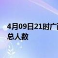 4月09日21时广西柳州疫情最新确诊数及柳州目前为止疫情总人数