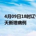 4月09日18时辽宁阜新疫情今日数据及阜新疫情最新消息今天新增病例