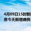 4月09日15时新疆石河子疫情最新动态及石河子疫情最新消息今天新增病例