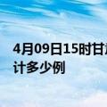 4月09日15时甘肃平凉疫情今日数据及平凉最新疫情目前累计多少例