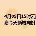 4月09日15时云南昭通疫情最新数据今天及昭通疫情最新消息今天新增病例