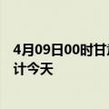 4月09日00时甘肃平凉疫情情况数据及平凉疫情最新数据统计今天