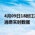 4月09日18时江苏连云港疫情最新通报表及连云港疫情最新消息实时数据