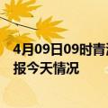 4月09日09时青海海南州疫情现状详情及海南州疫情最新通报今天情况