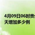 4月09日06时贵州黔西南最新疫情情况数量及黔西南疫情今天增加多少例