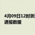 4月09日12时浙江嘉兴疫情最新通报表及嘉兴疫情防控最新通报数据