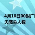 4月10日00时广西柳州今日疫情数据及柳州疫情最新通报今天感染人数