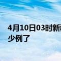 4月10日03时新疆北屯今日疫情通报及北屯疫情患者累计多少例了