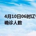 4月10日06时辽宁本溪疫情累计多少例及本溪此次疫情最新确诊人数