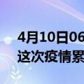 4月10日06时山东枣庄疫情最新情况及枣庄这次疫情累计多少例