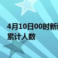 4月10日00时新疆伊犁目前疫情是怎样及伊犁最新疫情通报累计人数