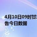 4月10日09时甘肃定西疫情最新数据消息及定西疫情防控通告今日数据