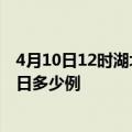 4月10日12时湖北孝感疫情最新情况统计及孝感疫情确诊今日多少例