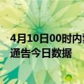 4月10日00时内蒙古兴安疫情最新数据消息及兴安疫情防控通告今日数据