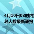 4月10日03时内蒙古通辽疫情最新公布数据及通辽疫情目前总人数最新通报