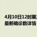 4月10日12时黑龙江齐齐哈尔疫情动态实时及齐齐哈尔疫情最新确诊数详情