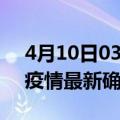 4月10日03时四川自贡疫情最新动态及自贡疫情最新确诊多少例