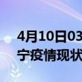 4月10日03时广西南宁疫情最新确诊数及南宁疫情现状如何详情