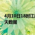 4月10日18时江西新余最新发布疫情及新余疫情最新通告今天数据