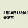 4月10日18时山西吕梁疫情最新公布数据及吕梁最新消息今天发布