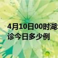 4月10日00时湖北神农架疫情最新情况统计及神农架疫情确诊今日多少例