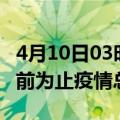 4月10日03时江苏镇江累计疫情数据及镇江目前为止疫情总人数