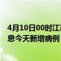 4月10日00时江苏连云港疫情最新动态及连云港疫情最新消息今天新增病例