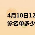 4月10日12时浙江丽水疫情最新消息新增确诊名单多少人