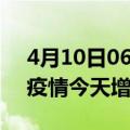 4月10日06时吉林四平疫情最新数量及四平疫情今天增加多少例