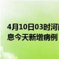 4月10日03时河南平顶山疫情最新动态及平顶山疫情最新消息今天新增病例