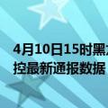 4月10日15时黑龙江双鸭山疫情最新通报表及双鸭山疫情防控最新通报数据