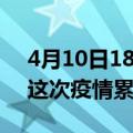 4月10日18时吉林白城疫情现状详情及白城这次疫情累计多少例