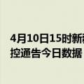 4月10日15时新疆五家渠疫情最新通报详情及五家渠疫情防控通告今日数据