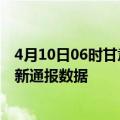 4月10日06时甘肃定西疫情实时最新通报及定西疫情防控最新通报数据