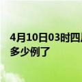 4月10日03时四川成都疫情最新通报表及成都疫情今天确定多少例了