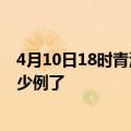 4月10日18时青海海东今日疫情通报及海东疫情患者累计多少例了