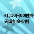 4月10日00时贵州黔西南最新疫情通报今天及黔西南疫情今天增加多少例