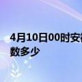 4月10日00时安徽安庆疫情动态实时及安庆新冠疫情累计人数多少