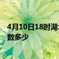 4月10日18时湖北咸宁疫情阳性人数及咸宁新冠疫情累计人数多少