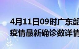 4月11日09时广东韶关最新疫情状况及韶关疫情最新确诊数详情